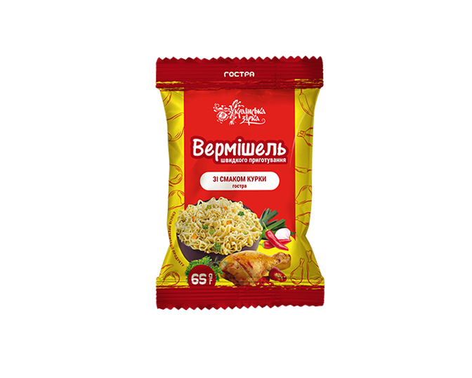 Мясо